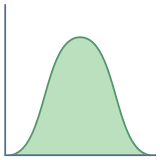 Normal Distribution icon