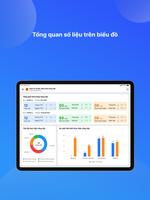 QL chỉ đạo điều hành công việc bài đăng