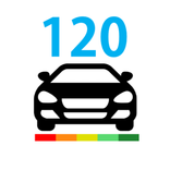 120 tình huống mô phỏng