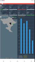 EVN KPI 1.0 capture d'écran 1