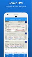 CityWeather – DMI & YR screenshot 2