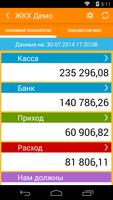 ЖКХ - Монитор руководителя постер