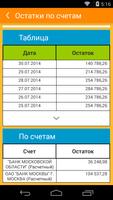 ЖКХ - Монитор руководителя скриншот 2