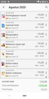 Money Manager syot layar 1