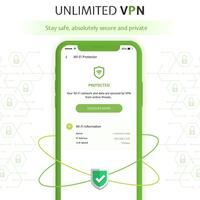 Unlimited Free VPN – World Wide VPN Ekran Görüntüsü 3