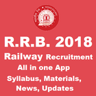 RRB NTPC 2019 আইকন