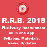 RRB NTPC 2019 icon
