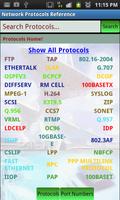 Network Protocols plakat