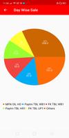 Vin eRetail Dashboard syot layar 3