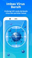 Keselamatan: Antivirus, Bersih penulis hantaran