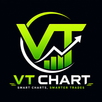 APK VT Chart