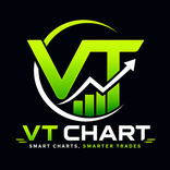 VT Chart