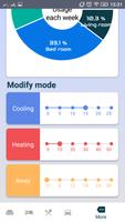 Thermostat Template скриншот 3