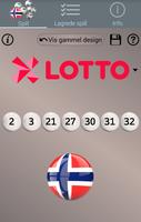 Norsk Lotto: Algoritme ポスター