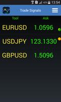 Trade Signals পোস্টার