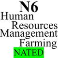 TVET Human Resources Manage...