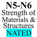 TVET Strength of Materials APK
