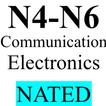 TVET Communication Electronics