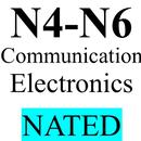 TVET Communication Electronics APK
