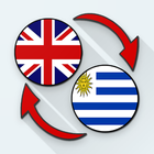 English Uruguay Translate icon