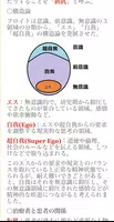無料クイズで学習支援！[心理学]：WAQ WAQ TRAINNER imagem de tela 6