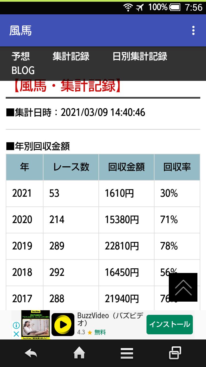 ロト6 予想無料