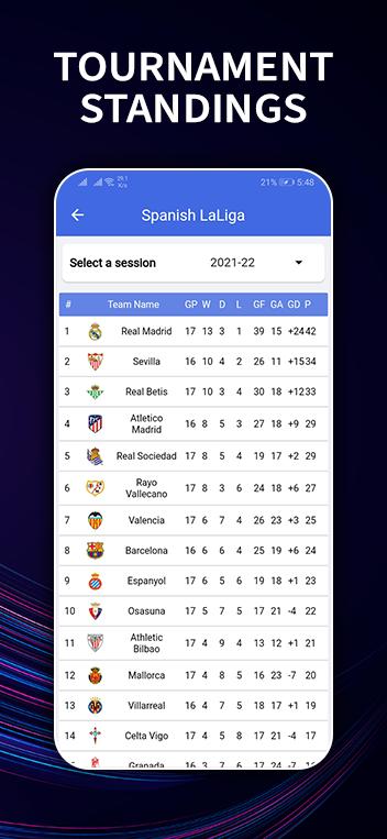 Football Rocker APK for Android Download