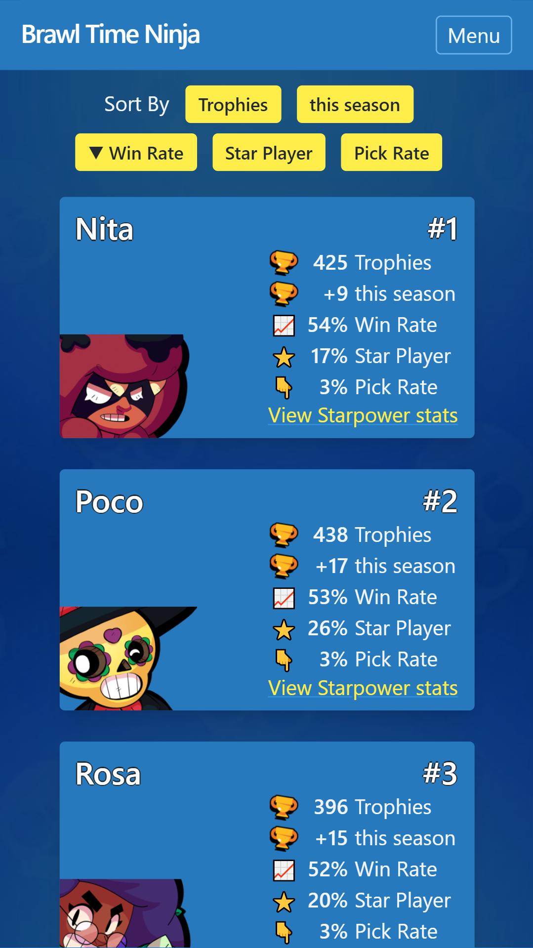 Бравл время в игре. БРАВЛ тайм. БРАВЛ ниндзя. БРАВЛ тайм Ninja. Brawl Stars time Ninja.