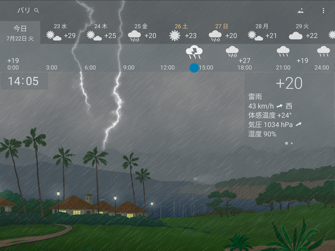 無料で 正確な天気 Yowindow ライブ壁紙 ウィジェット アプリの
