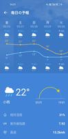 天気予報・雨雲レーダー・台風の天気予報 スクリーンショット 3