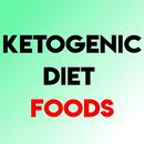 KETOGENIC DIET FOODS APK