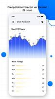 Weather Radar : Live Maps تصوير الشاشة 1