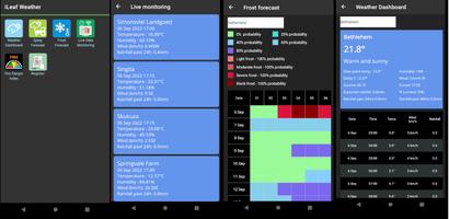 iLeaf Weather постер