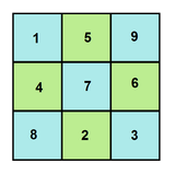 Number Smash icon