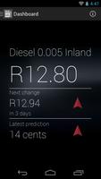 SA Fuel Price poster