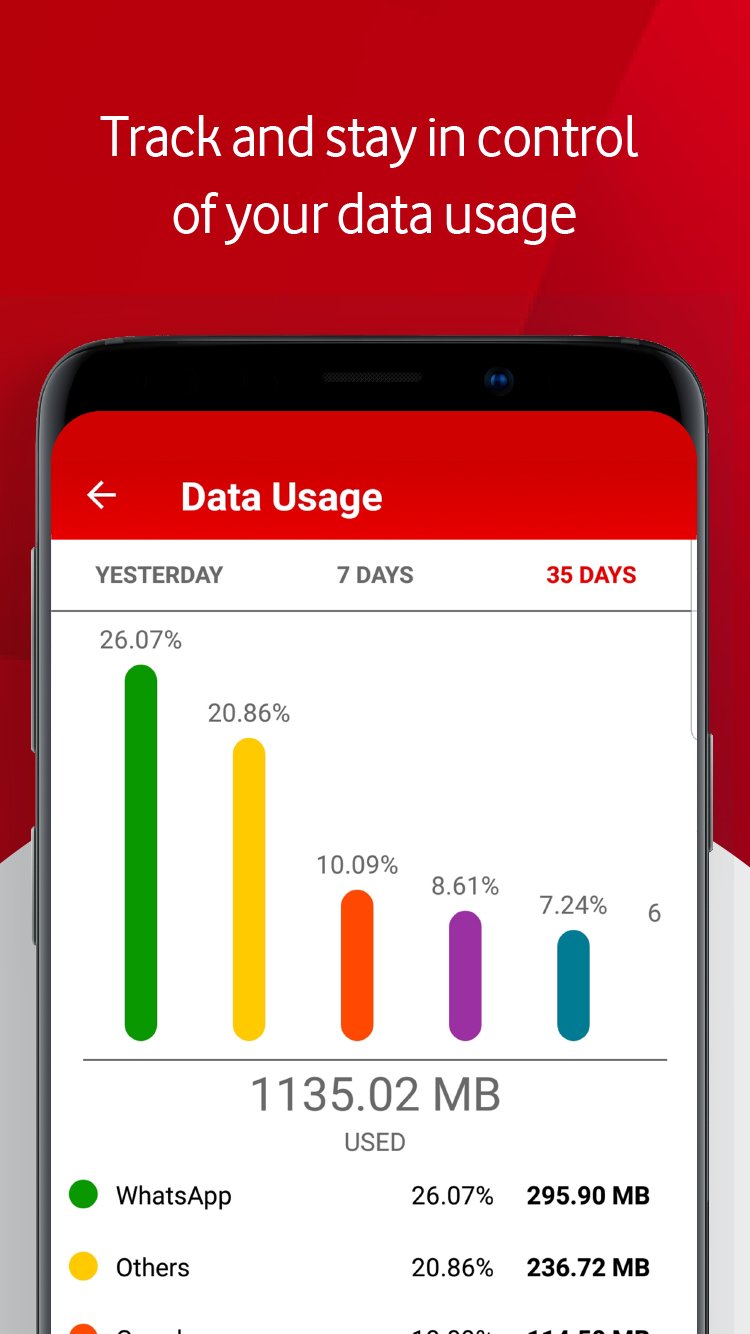 My for Android APK Download