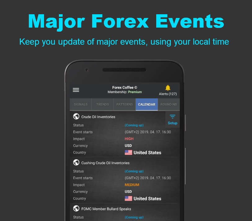 Forex Price Alerts APK + Mod (Unlimited money) for Android forex alerts apk
