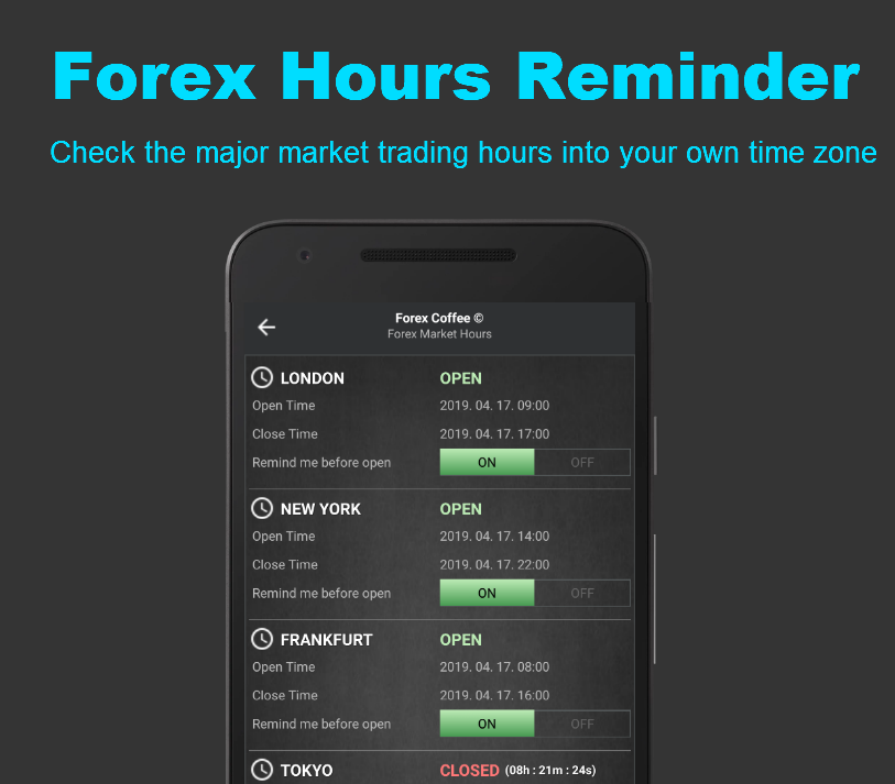 15 Best Forex Signals Tested and Reviewed ()