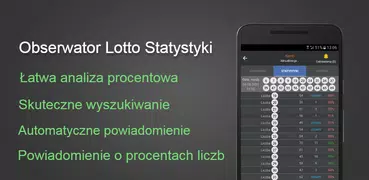 Obserwator Lotto Statystyki