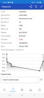 My results -  Sport diary capture d'écran 1