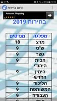 בחירות 2019 בישראל capture d'écran 3