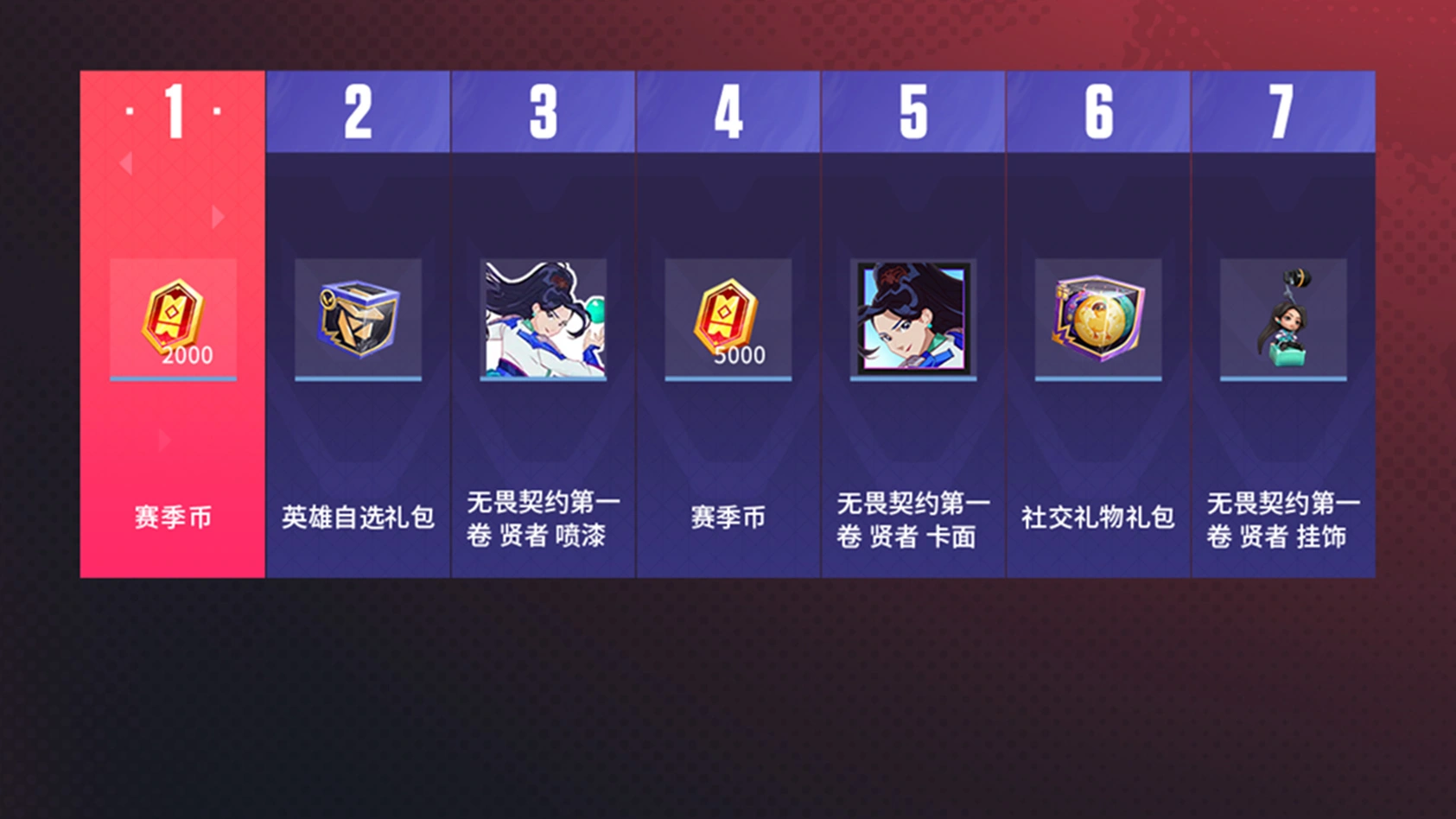 Valorant Mobile Valorant Mobile