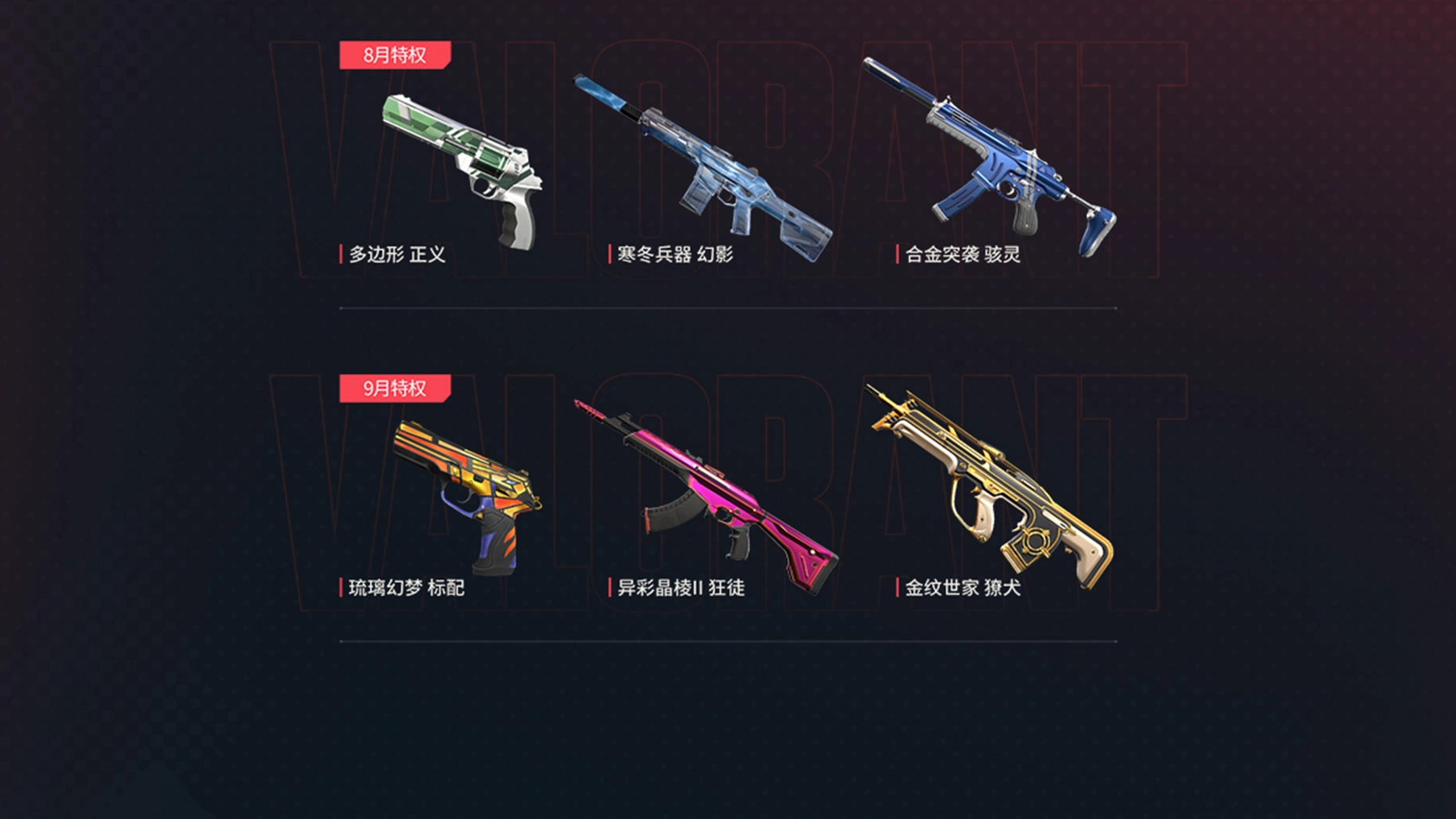 Valorant Mobile Valorant Mobile